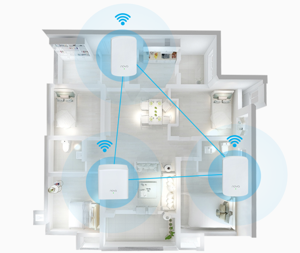 System Mesh Tenda Nova MW5G - pokrycie do 300 metrów kwadratowych